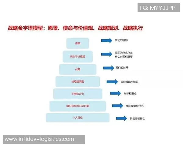 南京篮球队战术解析:构建高效控制体系的策略与实践